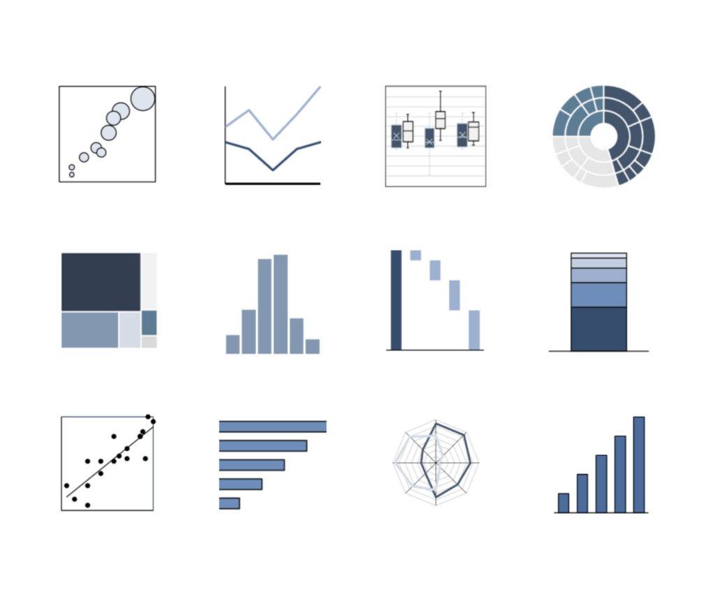 Data Visualization Diagram