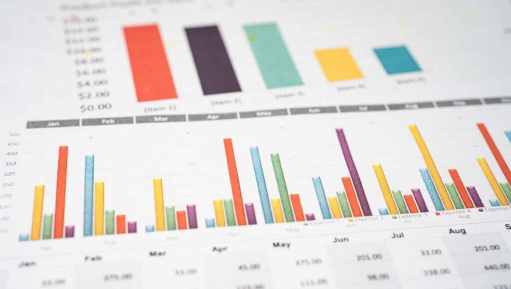 bar charts