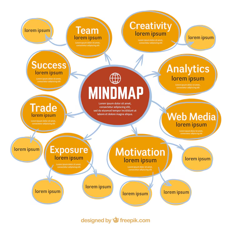 MindMap free powerpoint diagrams