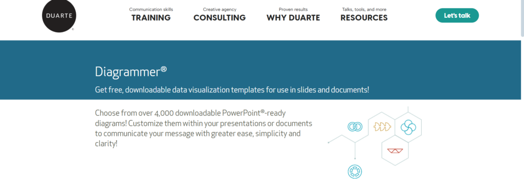 Diagrammer ppt diagram