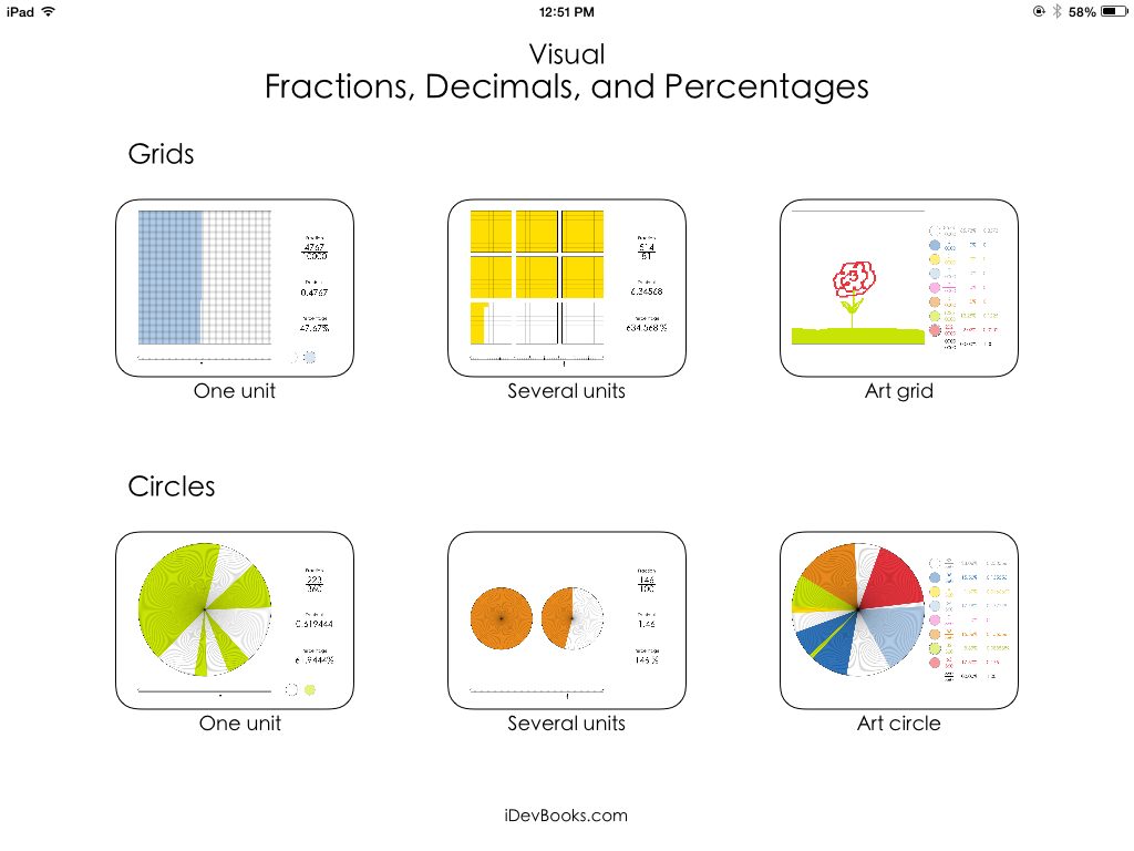 Calculating percentages can be done in many ways; similarly, they can be displayed in several ways too. 